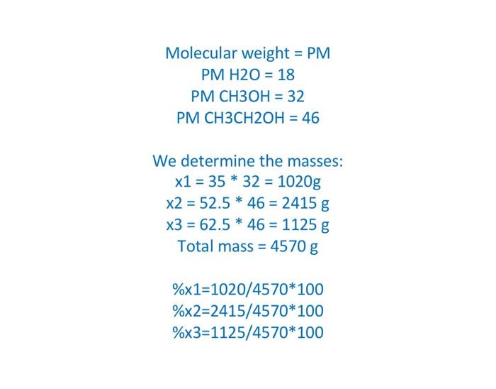 Solved A material balance problem: 100 molesMIXER x1 | Chegg.com