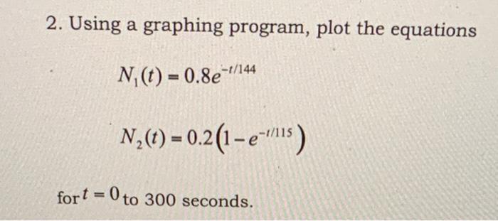 Solved 2. Using a graphing program, plot the equations | Chegg.com