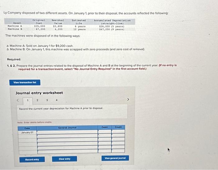 Solved Ly Company disposed of two different assets. On | Chegg.com