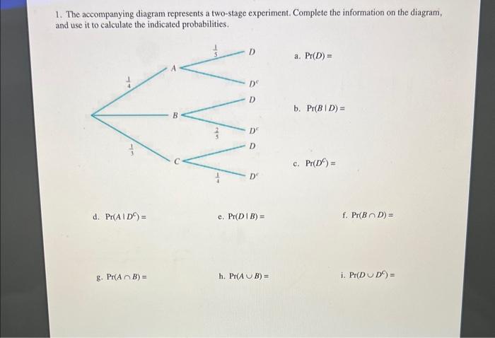 Solved 1. The accompanying diagram represents a two-stage | Chegg.com