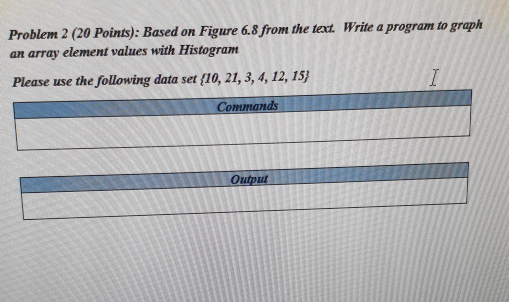 Solved Problem 2 (20 Points): Based on Figure 6.8 from the | Chegg.com
