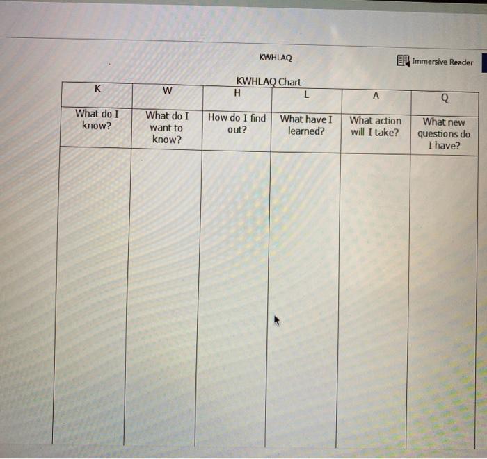 Solved KWHLAQ EP Immersive Reader K w KWHLAQ Chart H L A Q