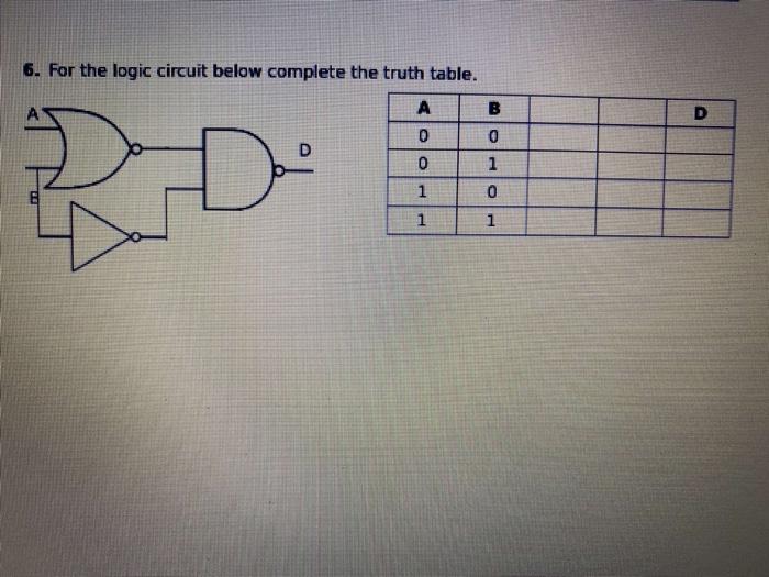 Solved 6. For the logic circuit below complete the truth | Chegg.com