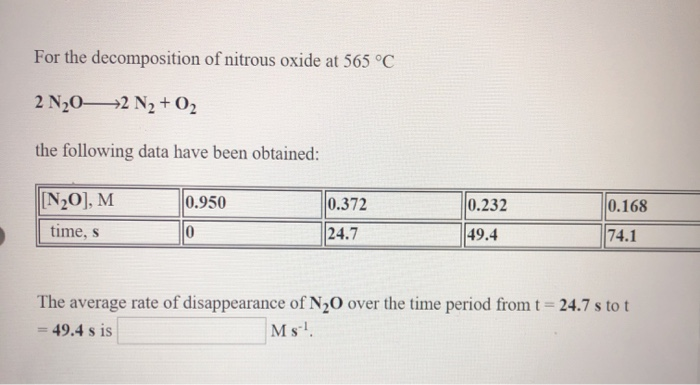 Solved For the decomposition of nitrous oxide at 565 °C 2 | Chegg.com