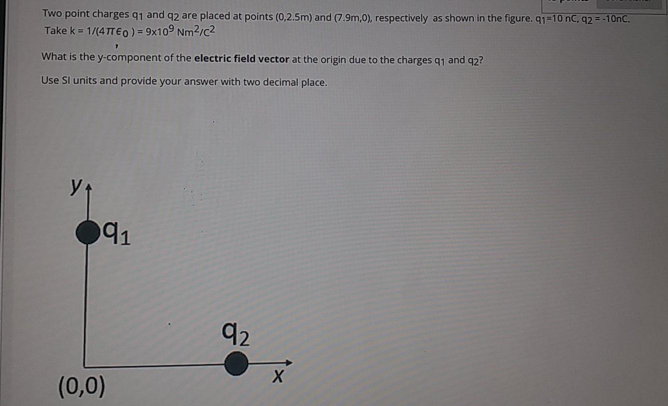 Solved Two point charges q1 and q2 are placed at points | Chegg.com