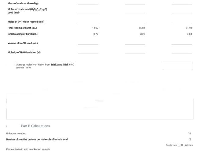 Solved: Part A Data: Standardization Of A Sodium Hydroxide... | Chegg.com