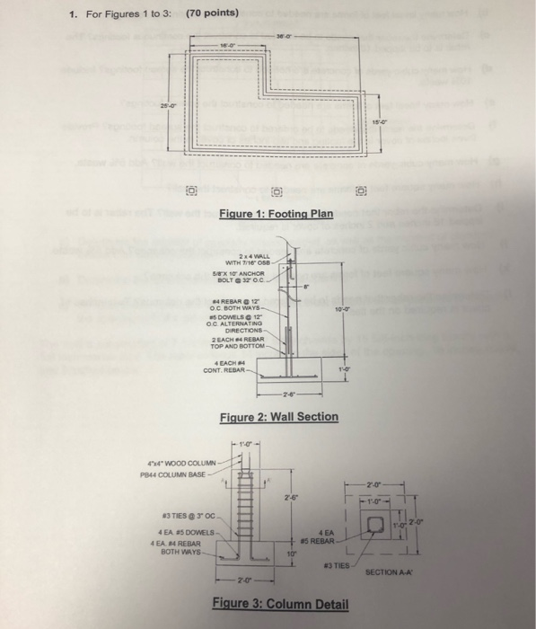 a) How many cubic yards of concrete are needed to