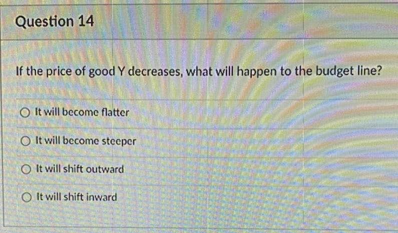Solved Question 14 If the price of good Y decreases, what | Chegg.com