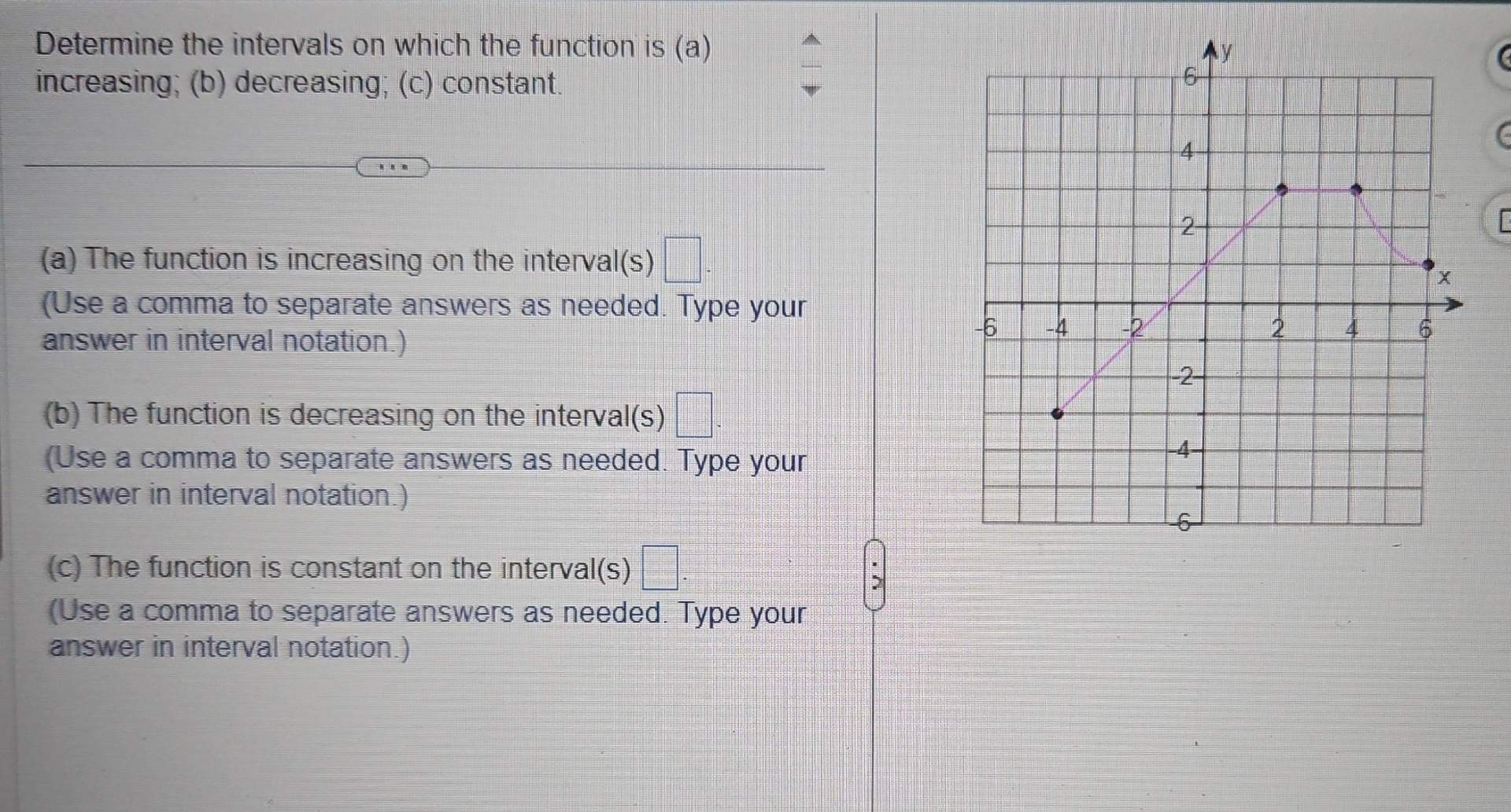 Solved Determine the intervals on which the function is (a) | Chegg.com