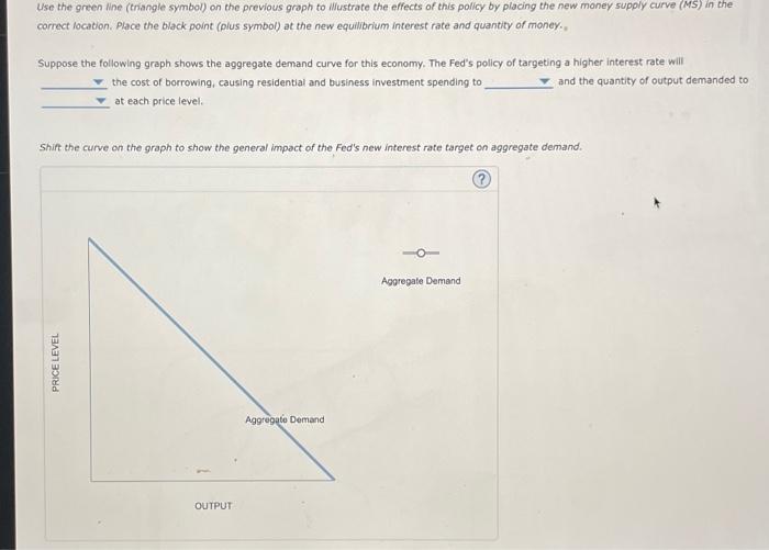Solved 3. Changes in the money supply The following graph | Chegg.com