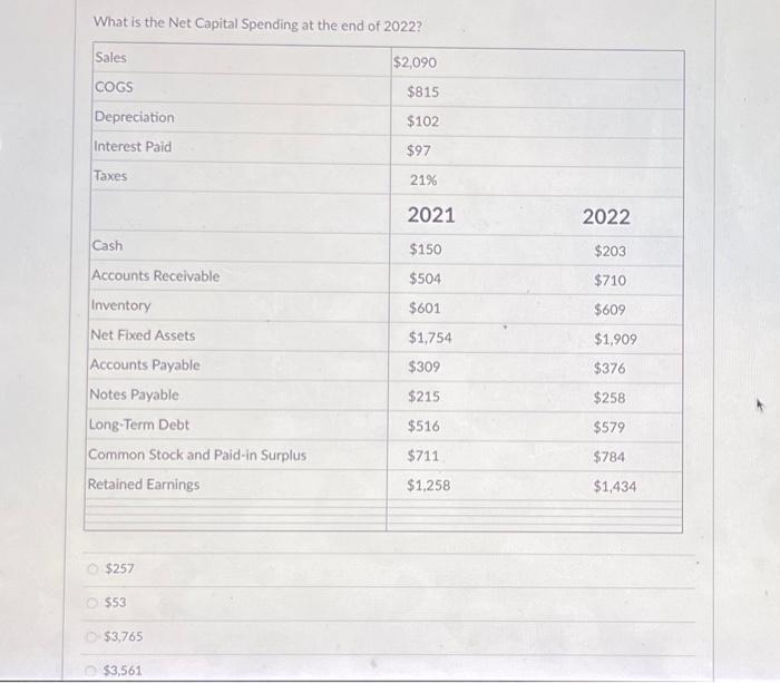 Solved Compute Change in Net Working Capital 157 888 731