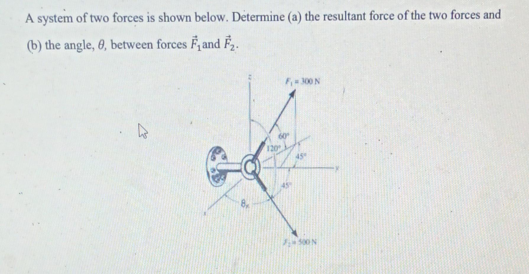 Solved A System Of Two Forces Is Shown Below Determine A Chegg Solved A System Of Two Forces Is Shown Below Determine A Chegg