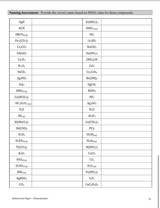 Solved Naming Assessment - Using IUPAC rules, provide the | Chegg.com