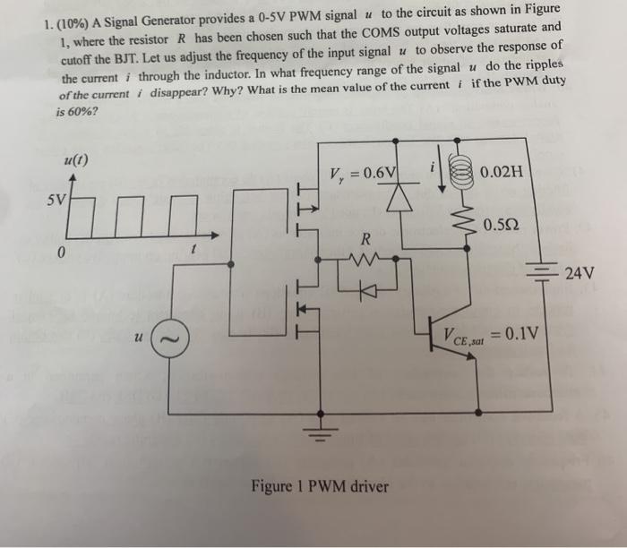 Solved 1. (10) A Signal Generator provides a 05V PWM