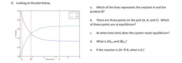 Solved how do i solve this ? can someone explain step by | Chegg.com