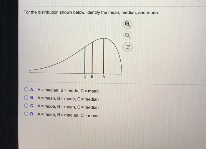 Solved For The Distribution Shown Below, Identify The Mean, | Chegg.com