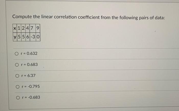 Solved Compute the linear correlation coefficient from the | Chegg.com