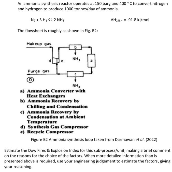 Solved An ammonia synthesis reactor operates at 150 barg and | Chegg.com