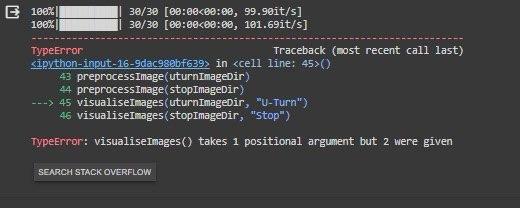 Solved Task 2.2.2: Preprocessing And Visualizing The Images | Chegg.com