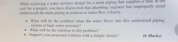 Heating and Water Services Design in Buildings main image 1