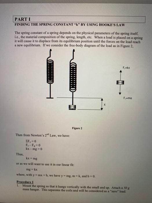 Solved PHYS 1401 General Physics I Hooke's Law & Simple