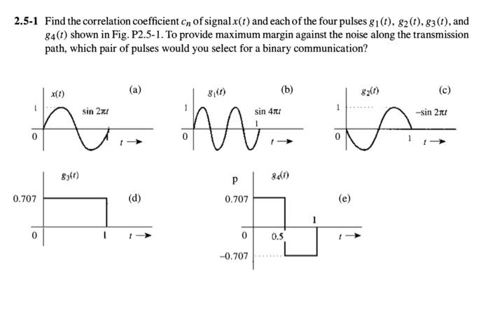 Solved 2.5-1 Find the correlation coefficient cn of signal | Chegg.com