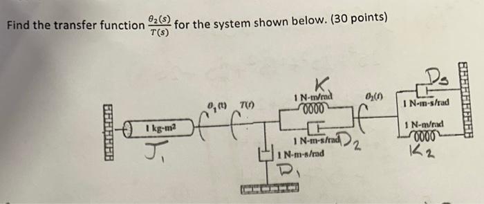 Solved Find the transfer function T(s)θ2(s) for the system | Chegg.com