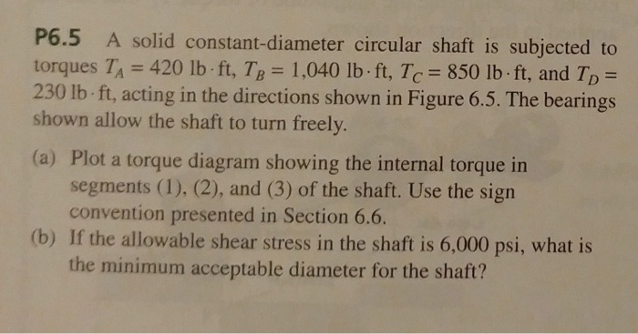 Solved P6.5 A solid constant-diameter circular shaft is | Chegg.com