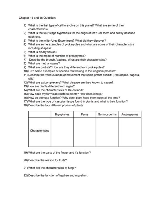 Solved Chapter 15 and 16 Question: 1) What is the first type | Chegg.com