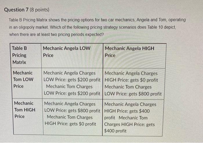 Solved Table B Pricing Matrix Shows Pricing Options For 2 | Chegg.com