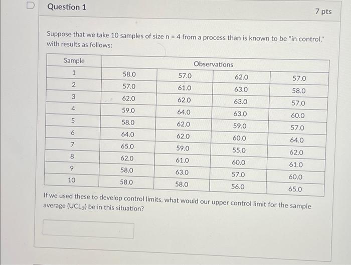 Solved D Question 1 7 pts Suppose that we take 10 samples of | Chegg.com