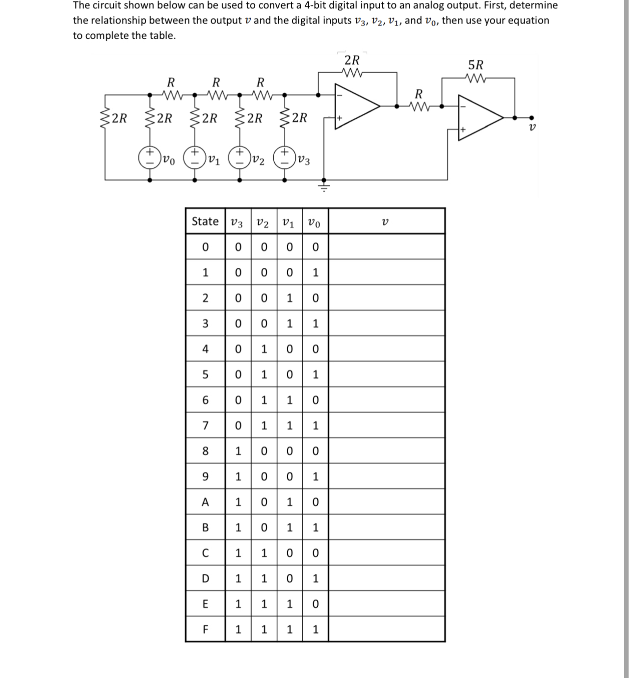 The circuit shown below can be used to convert a | Chegg.com