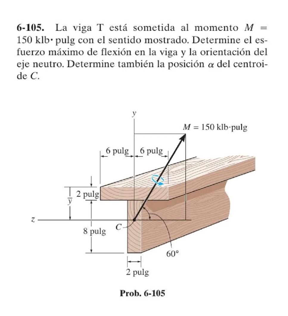 Solved 6-105. ﻿La viga T está ﻿sometida al momento | Chegg.com