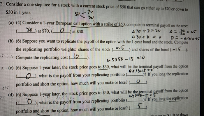 Solved 2. Consider a one-step tree for a stock with a | Chegg.com