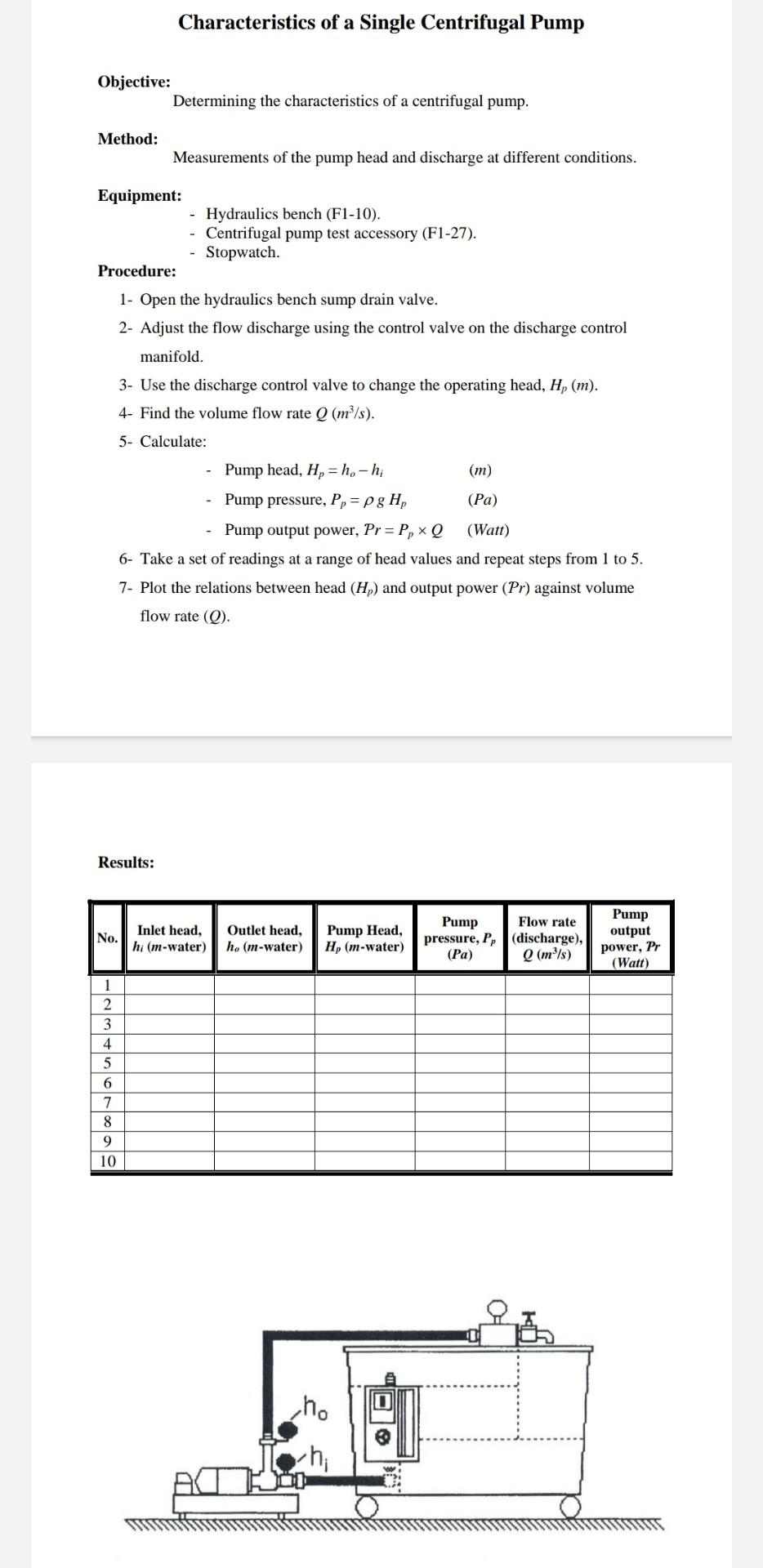 Solved Characteristics of a Single Centrifugal Pump | Chegg.com