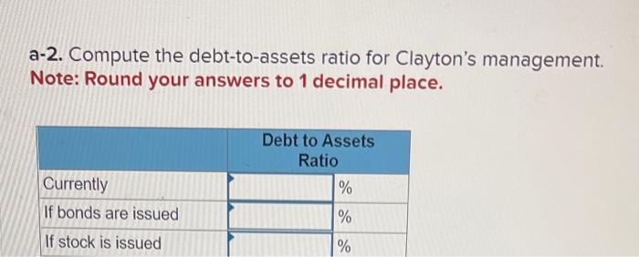 Solved Exercise 10-25A (Algo) Determining the effects of | Chegg.com