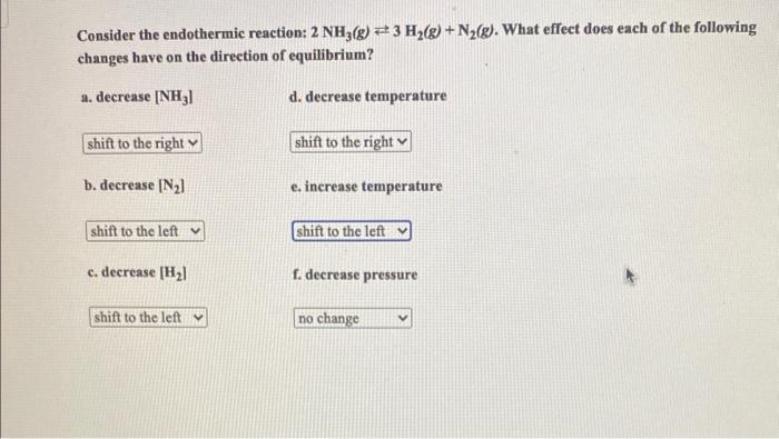 Solved Consider The Endothermic Reaction: | Chegg.com