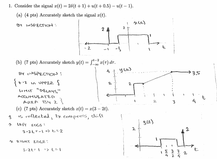 I Need Help Understanding This Can Someone Fully In