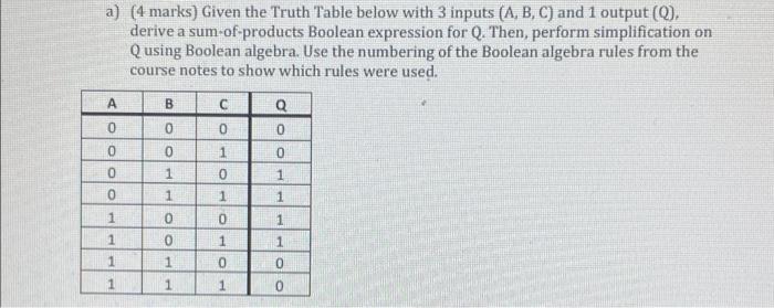 Solved a) (4 marks) Given the Truth Table below with 3 | Chegg.com