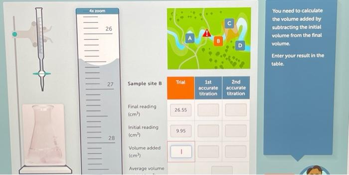 Solved You need to calculate the volume added by subtracting | Chegg.com