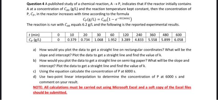 Solved Question 4 A published study of a chemical reaction, | Chegg.com