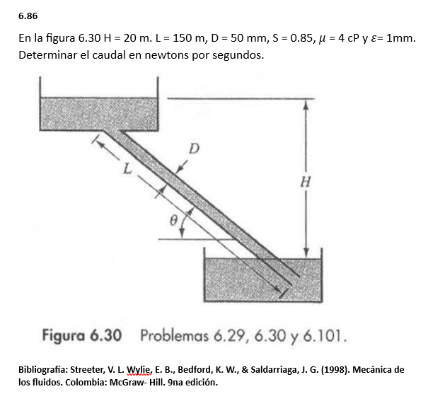 En la figura \( 6.30 \mathrm{H}=20 \mathrm{~m} . \mathrm{L}=150 \mathrm{~m}, \mathrm{D}=50 \mathrm{~mm}, \mathrm{~S}=0.85, \m