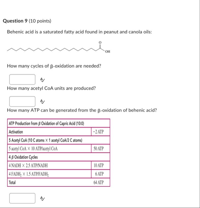 Solved Question 9 (10 ﻿points)Behenic acid is a saturated | Chegg.com
