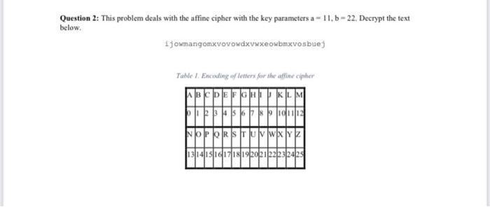 Solved Question 2: This problem deals with the affine cipher | Chegg.com