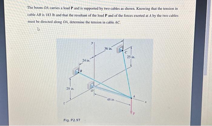 Solved The boom OA carries a load P and is supported by two | Chegg.com