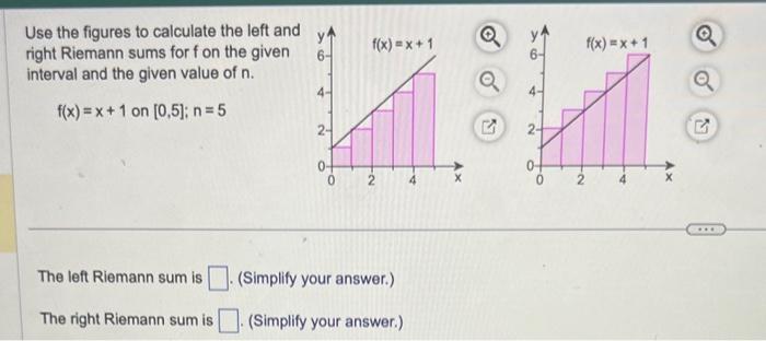 Use the figures to calculate the left and right Riemann sums for \( f \) on the given interval and the given value of \( n \)