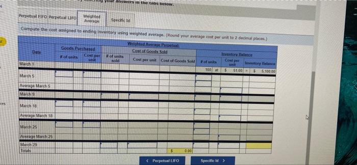 Solved Check my work Required information The following | Chegg.com