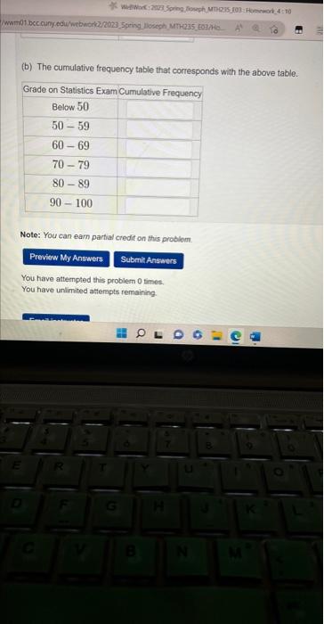 Solved Given The Frequency Table Above, Construct The | Chegg.com