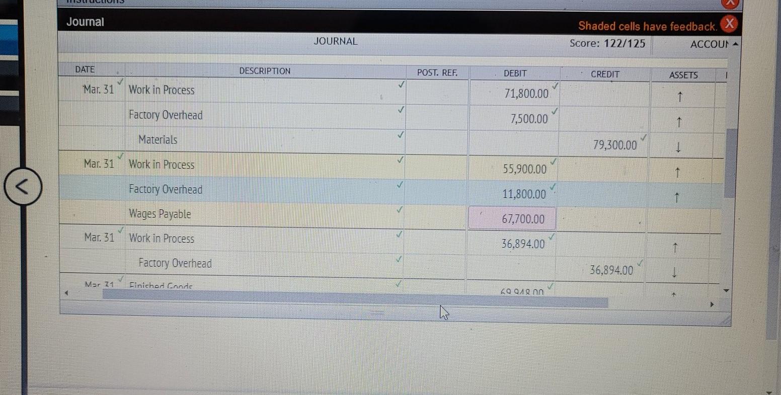 Solved Journal Shaded cells have feedback. Journalize the