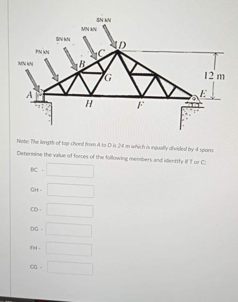 Solved Subject Statics Of Rigid Bodies Fn Mn 93 Sn Chegg Com